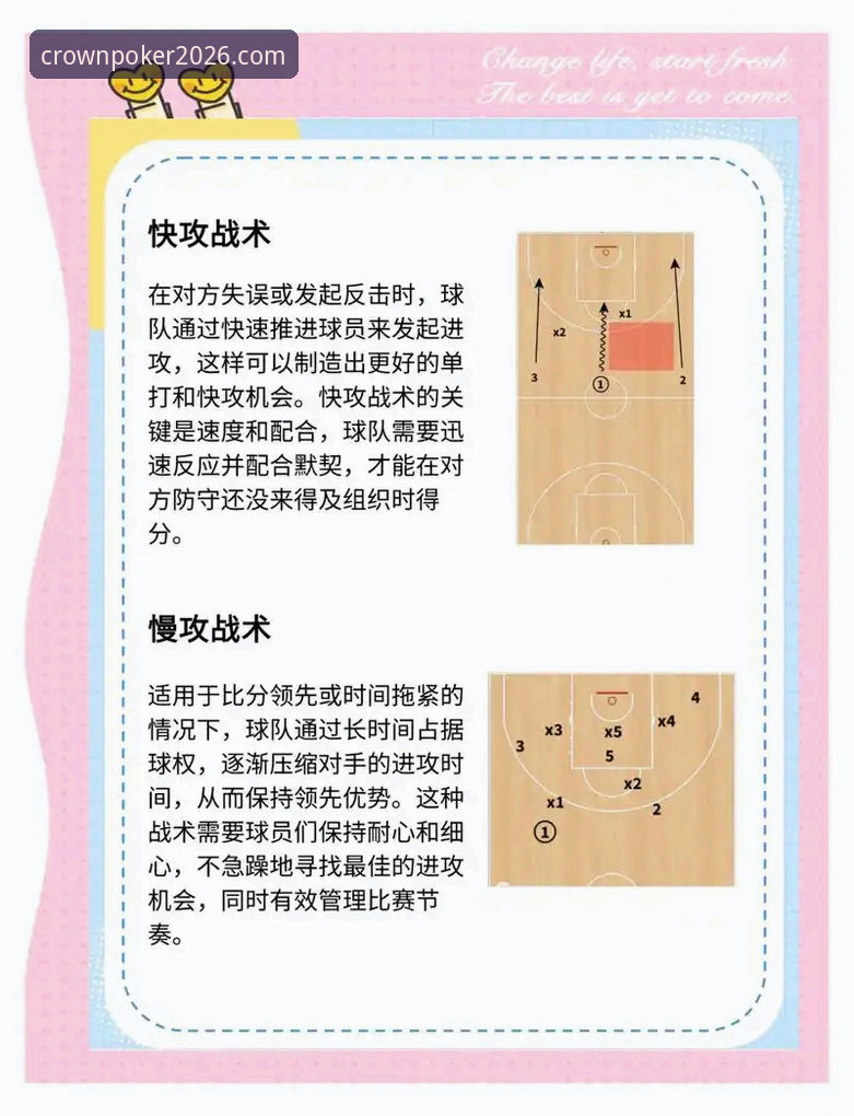 CBA季后赛横扫晋级完整指南：山西男篮团队篮球战术解析与至尊棋牌平台观赛体验