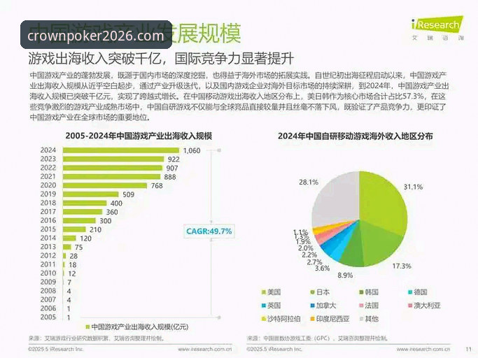至尊棋牌娱乐评测：2025年棋牌游戏平台的深度趋势分析与用户价值解读